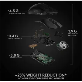 Logitech G PRO X SUPERLIGHT Wireless Gaming Mouse, Ultra-Lightweight, HERO 25K Sensor, 25,600 DPI, 5 Programmable Buttons, Long Battery Life, Compatible with PC / Mac - Black