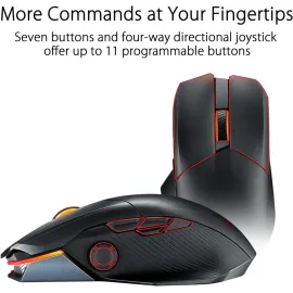 Asus ROG Chakram X Origin Gaming Mouse, Tri-mode connectivity (2.4GHz RF, Bluetooth, Wired), 36000 DPI sensor, 11 programmable buttons, Detachable joystick, Paracord cable, Black