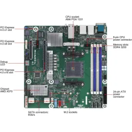 AsRock Rack X570D4U-2L2T micro-ATX Server Motherboard AMD AM4 PGA 1331 Dual 10GLAN