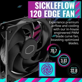 Cooler Master Hyper 212 Black CPU Air Cooler, SickleFlow 120mm Fan, Aluminum Top Cover, 4 Copper Heat Pipes, CryoFuze, 152mm(H), Brackets AMD Ryzen AM5|AM4, Intel LGA 1851|1700