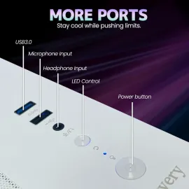 Suevery Gaming PC, AMD Ryzen 5 5600GT, Vega 7 Graphics, 16GB RAM, 512GB SSD, Wi-Fi 6, Windows 11 Home, Compact Desktop-White