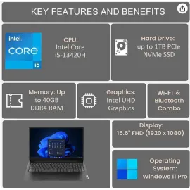 Lenovo V15 Gen 4 (15.6" FHD Anti-Glare, 13th Intel Core i5-13420H (Beat i7-1255U), 40GB RAM, 1TB SSD) for Business, Home, Military Grade, Ethernet, IST Hub, Win 11 Pro w/AI Copilot, Black