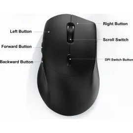 Silent Wireless Mouse, 2.4G Ergonomic Optical Mouse for Gaming, Computer Mouse for Laptop, PC, Computer, ,Notebook, 6 Buttons,1200-2400-3200 Adjustable DPI, Play & Play (Battery NOT included)