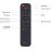 WiiM Voice Remote for WiiM Mini and Pro Audio Streamer, Push-to-Talk, 4 Music Preset Buttons