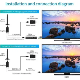 Amplified HD Digital TV Antenna,300 Miles Long Range Reception Indoor HDTV Antenna with Amplifier,Support 4K 1080P VHF UHF TV Channels