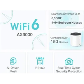 TP-Link Deco AX3000 WiFi 6 Mesh System(Deco X55) - Covers up to 6500 Sq.Ft., Replaces Wireless Router and Extender, 3 Gigabit ports per unit, supports Ethernet Backhaul (1-pack)