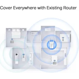 TP-Link AX1800 RE615X WiFi 6 Range Extender with Ethernet Port OneMesh Compatible