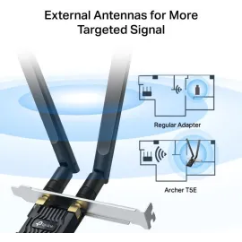 TP-Link AC1200 PCIe WiFi Card for PC (Archer T5E) - Bluetooth 5.0, Dual Band Wireless Network Card (2.4GHz and 5GHz) for Gaming, Streaming, Supports Windows 11, 10