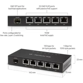 Ubiquiti EdgeRouter X SFP, Gigabit Ethernet Router