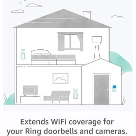 Ring Chime Pro (2nd Generation) Wi-Fi Extender Compatible with all Ring devices - White