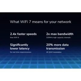 Netgear Nighthawk RS150 Dual-Band WiFi 7 Router, BE5000 Wireless Speed (up to 5.0 Gbps)