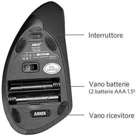 Anker 2.4G Wireless Vertical Ergonomic Optical Mouse, 800 / 1200 /1600 DPI, 5 Buttons for Laptop, Desktop, PC, Macbook - Black