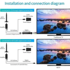 Amplified HD Digital TV Antenna,300 Miles Long Range Reception Indoor HDTV Antenna with Amplifier,Support 4K 1080P VHF UHF TV Channels