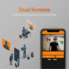 Brinno Duo Front Door Smart Peephole Camera SHC1000W - Smart Home Security System with Mobile and live view remotely