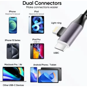 Duomigo 3-in-2 USB C SD TF Card Reader for iPhone/iPad/Mac/Laptop, Dual Connector Memory Card Adapter with USB OTG, Plug and Play